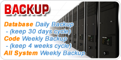 Backup ข้อมูล